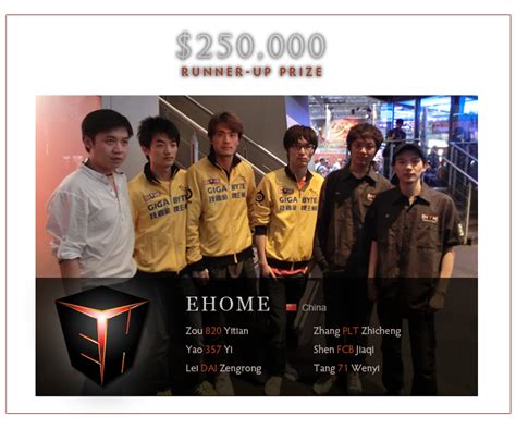 ti1 dota 2|The International/2011/Rosters .